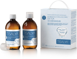 KIT DI BELLEZZA DETOX, DEPURATIVO